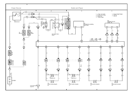 › see all products in tools & equipment. 2003 Toyota Tundra Ac Wiring Diagram Wiring Diagrams Button Disk Hell Disk Hell Lamorciola It