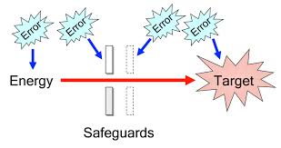 What Is A Causal Factor Updated Taproot Root Cause