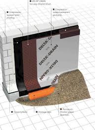 Basement Wall Waterproofing Waterproofing Basement Wet Basement Basement Remodeling