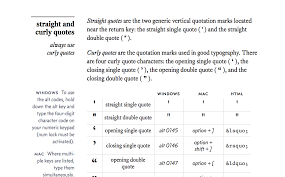 Straight Vs Curly Quotes This Whole Site Is Quite Helpful Well Designed Quotes Character Quotations Double Quote