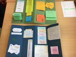 Check spelling or type a new query. Lapbooks Kreatives Arbeiten Am Thema Antikes Griechenland