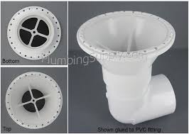 airgap kits for preventing backflow of