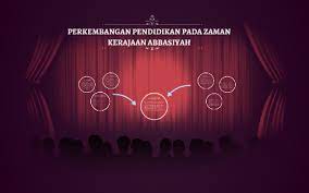 We did not find results for: Perkembangan Pendidikan Ada Zaman Kerajaan Abbasiyah By Ain Fariz