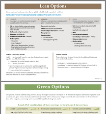Optavia Guide For Shopping Lean And Green Meals Paleo Diet Plan Best Diet Plan