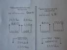 Transformador microondas sanyo