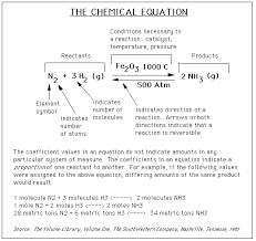 Chemical Stoichiometry