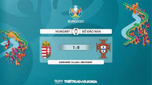 Nhận định, soi kèo bồ đào nha vs đức, 23h00 ngày 19/06/2021. Pqfrui0jum2k9m