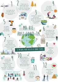 Epingle Sur Vivre Mieux Ecologie Sante Sport