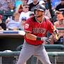 David Peralta Email & Phone Number