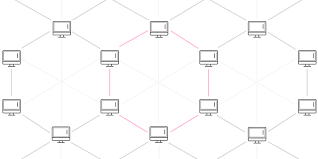 Wondering why blockchain has gained so much popularity in recent years. Blockchain Technology Explained How It Relates To Bitcoin Written By Renee Yang The Startup Medium
