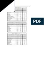 Text of makalah kapal selam. Daftar Kalori Makanan