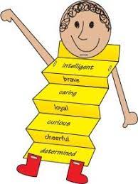Adjectives About Myself Teacherdebra School Reading Teaching Writing Classroom Language