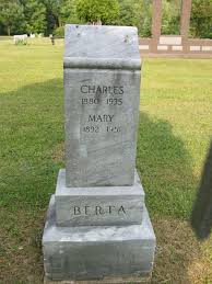 Charles Berta (1881-1935)