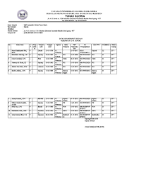 Tmt group là tổ hợp bao gồm những doanh nghiệp do doanh nhân tạ minh tuấn tham gia sáng lập, đầu tư, điều hành trong nhiều lĩnh vực bao gồm giáo dục, công nghệ, giải trí, f&b… bên cạnh các doanh nghiệp đơn thuần, các doanh nghiệp xã hội, tmt group. Data Tmt Guru Ke Dinas