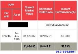 How to calculate epf contribution. Epf Dividend