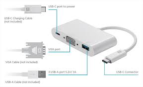 Universal serial bus (usb) is an industry standard that establishes specifications for cables and connectors and protocols for connection, communication and power supply (interfacing) between computers, peripherals and other computers. Male Usb Type C To Vga Adapter Female Usb 3 1 Type C Female And Usb