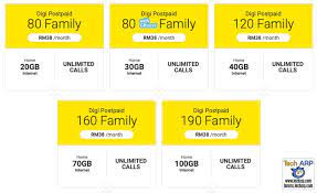 Digi also offers other smartphone plans like the huawei honor 6, xiao mi4, and others. Postpaid Plan Archives Tech Arp