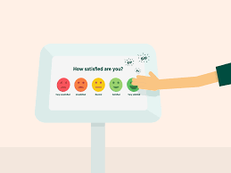 What is customer satisfaction score (csat)? Wie Messen Sie Kundenzufriedenheit Mit Csat Helphouse Io
