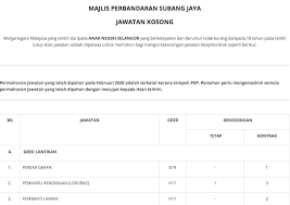Klik untuk memuat turun manual pengguna permohonan jawatan kosong. Majlis Perbandaran Subang Jaya Mpsj