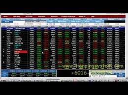 Malaysia is an attractive country for many investors thanks to its modern society, habits and tastes, fairly high income and consumption. 27 5 08 1 2 Klse Bursa Malaysia Stock Market Analysis Report Youtube