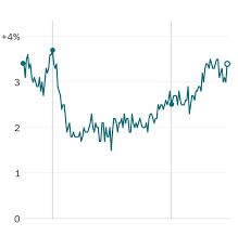 Trump believes that he can provide tax credits to bring jobs out of china back to america, and to impose tariffs on any company that leaves america to produce jobs overseas. Trump And Biden Policies Where They Stand On Key Issues Washington Post