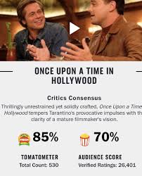 Bird Box Rotten Tomatoes Score Pin On Movies Netflix Actors