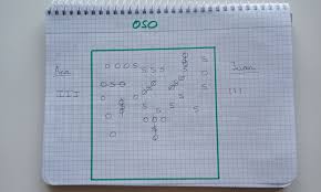 El equipo que dibuja tiene la oportunidad de adivinar la frase y recibe un punto si adivina correctamente si la frase no es adivinada dentro del tiempo límite, el otro equipo puede adivinar y juego de la botella. Los 5 Mejores Juegos De Lapiz Y Papel Para Toda La Familia