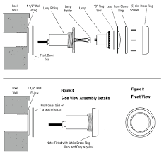 Pool Closing Tips S R Smith Blog