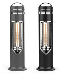 It records footage on an sd card. Can You Use Outdoor Heaters Indoors