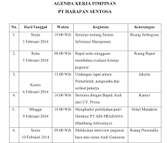 Agar perjalanan dinas pimpinan berjalan lancar sesuai dengan yang diharapkan, administrasi persiapan perjalanan dinas pimpinan meliputi : Contoh Soal Dan Jawaban Ukk Menangani Jadwal Kegiatan Pimpinan Anugerah Dino