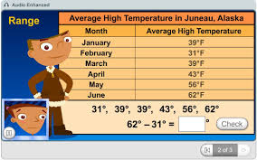 Median, mode, mean, and range. Play Games And Learn Using The Temperatures From Different Days Of The Week A Student Can Calculate The Mean Online Math Courses Math Methods Learning Math