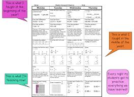 Spiral Math Homework To Reinforce Standards One Stop Teacher Shop Spiral Math Math Homework Spiral Math Homework