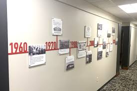 نتیجه جستجوی لغت [displays] در گوگل