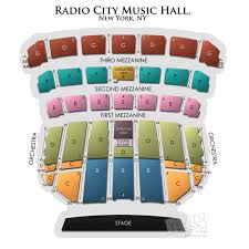 Radio City Music Hall A Seating Guide For The New York