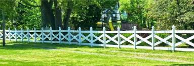 In minecraft, fence gates including warped fence gates are another important item in your inventory. Crossbuck Fence Crossbuck Horse Fence Factory Direct Fast Ship
