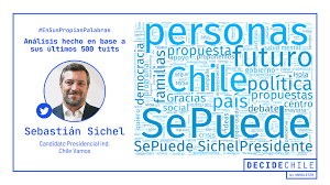 Patricio arrau, encargado de prensiones de sebastián sichel: 31t9qtthhcxkum