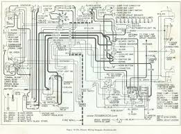 2003 pontiac vibe fuse box diagram wiring diagram fuse diagram for 2005 vibe wiring diagram databasepontiac vibe fuse box 2003 wiring diagram database 2004. 1996 F53 Fleetwood Motorhome Wiring Schematic Fusebox And Wiring Diagram Schematic System Schematic System Id Architects It