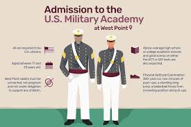 west point admission requirements