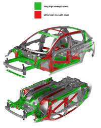 2015 Peugeot 308 Body Structure Peugeot 308 Peugeot Electric Car Engine