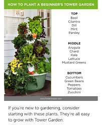 Http Gwales Towergarden Ca Juice Plus Tower Garden Tower Garden Plants