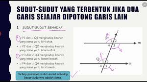 Kedudukan Dua Garis Hubungan Antara Sudut Dan Garis Kelas 7 Smp Youtube