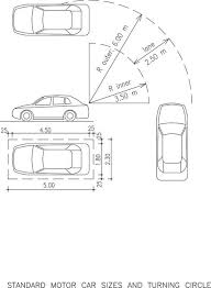 Car Minimum Turning Radius Diseno De Garaje Diseno Arquitectura Arquitectura Subterranea