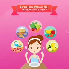 Paling tingkat lanjut kalkulator kalori yang memungkinkan anda untuk menghitung kebutuhan kalori yang anda butuhkan sehari untuk mempertahankan, menambah, dan menurunkan berat badan. Google Ads Kalori Cara Bisnis Online