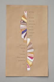 Epingle Sur Design