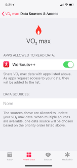 Vo2 Max Apple Community