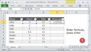 Ctrl T In Excel Converts Spreadsheet To A Table And Fills Down Formulas Automatically Excel Formula Excel Excel Shortcuts