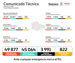 De más está decir que vivió un verdadero viacrucis, y no fue por la enfermedad, sino por el trato recibido en un hospital público donde. Coronavirus
