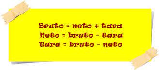 Maybe you would like to learn more about one of these? Cara Menghitung Bruto Netto Dan Tara Pendidikan Matematika