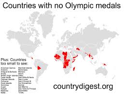 Countries That Have Never Won An Olympic Medal Country Digest