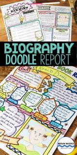 Biography Project Biography Book Report Biography Template Biography Book Report Biography Project Biography Books
